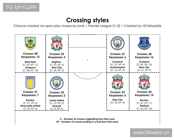 围绕最新伤停名单解析球队战力变化与赛季走势前瞻预测联盟格局
