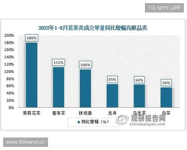 基于数据与趋势的体育赛事整体表现与战略价值深度分析框架研究